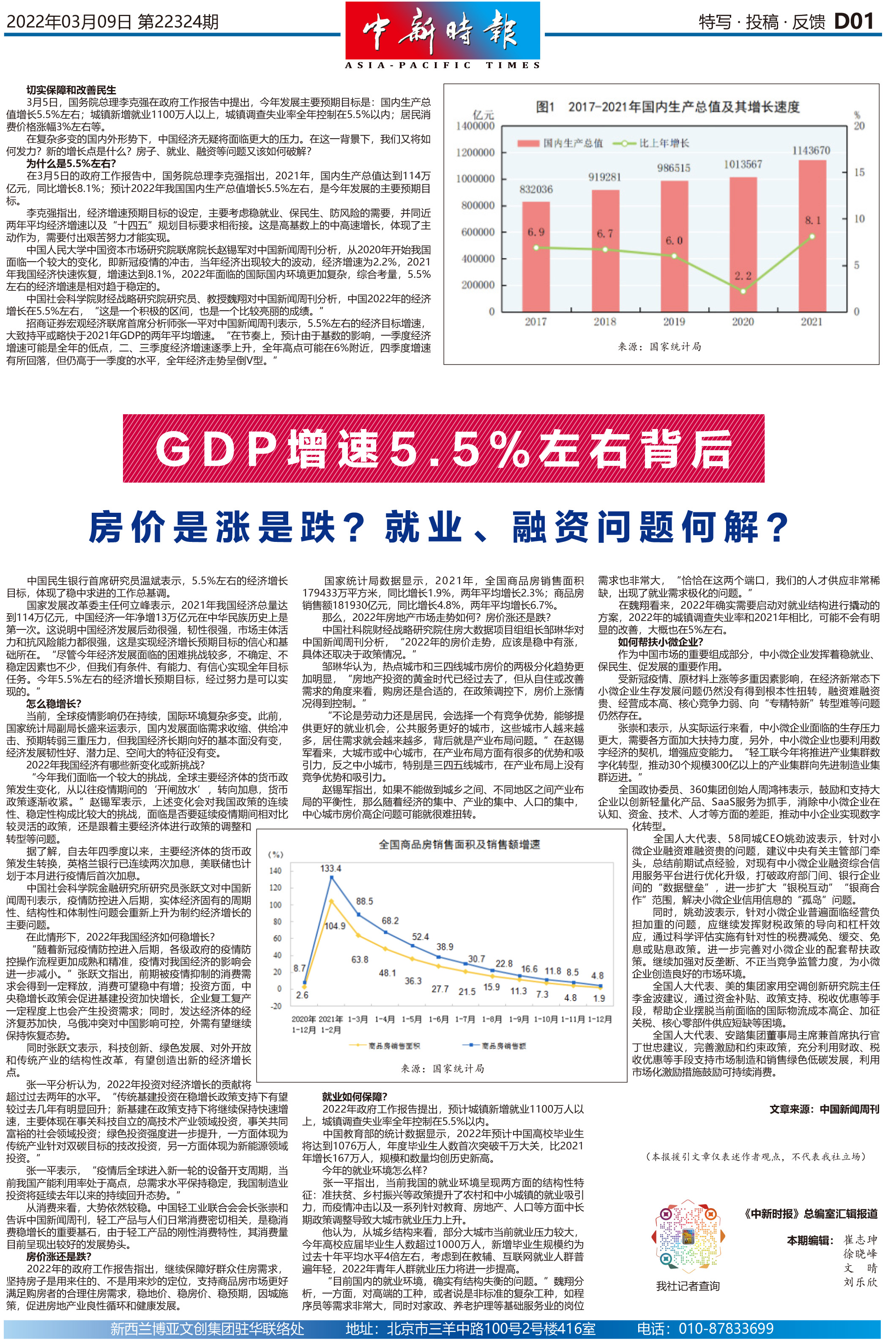 GDP增速5.5%左右背后：房价是涨是跌？就业、融资问题何解？