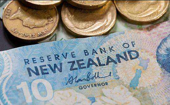 新西兰联储七年来首次升息以抑制通胀 且预告会进一步紧缩(图1)